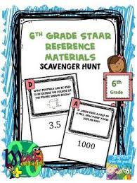 Periodic table of the elements. 6th Grade Reference Materials Scavenger Hunt Formula Chart Updated Formula Chart Maths Activities Middle School Scavenger Hunt