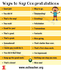 Congratulations Synonym 50 Creative Ways To Say Congratulations Esl Teacher Tata Bahasa Inggris Tata Bahasa Bahasa Inggris