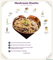 To read the theta blockchain 3.0 whitepaper, which introduces the new crypto. Spoonacular Recipe And Food Api