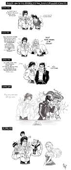 Jojo'S Bizarre Adventure – Ranking Each Jojo From Worst To Best | Head In  The Clouds