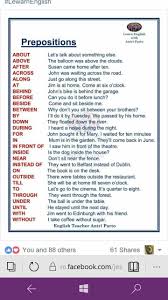 Prepositions English Grammar Learn English Vocabulary English Prepositions