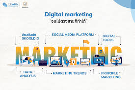 งาน digital marketing communications