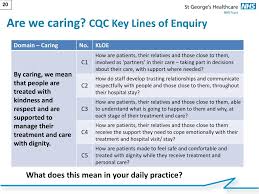 Maybe you would like to learn more about one of these? Ppt Staff Briefing Care Quality Commission Cqc Essential Standards Of Quality And Safety Powerpoint Presentation Id 3278367