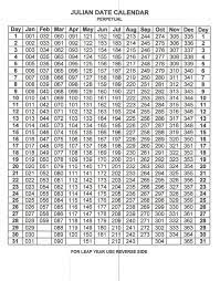 Julian Date Calendar 2021 In 2020 Julian Dates Calendar Calendar Printables Calendar Date Calendar Template