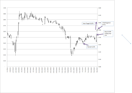 inrderivatives inr derivatives options swaps ois mifor