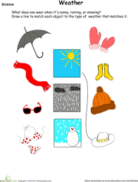 Weather Wear Matching Worksheet Education Com Preschool Weather Seasons Worksheets Weather Worksheets