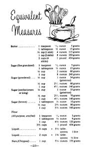 7d846556f368ed8efe016c2970968582 Jpg 736 1250 Cooking Measurements Kitchen Measurements Cooking Tips