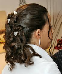 • geschenke friseurin • geschenkidee salon • deko für das zimmer • was schenkt man zur eröffnung. Friseur Schliersee Hochzeit Haarvisionen La Biosthetique Friseursalon