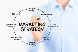 Top 9 Effective Internet Marketing Strategies for 2024 🚀