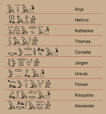 Das sollte sich erst 1799 mit der entdeckung des steins von rosetta ändern. Agyptische Hieroglyphen Schrift