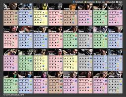 Oct 30, 2021 · ii* bayonets, baird secured the spike to the socket using a steel pin. Guides Archives Page 2 Of 2 Agreeordie