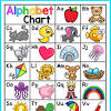 English as a second language (esl) grade/level: 3