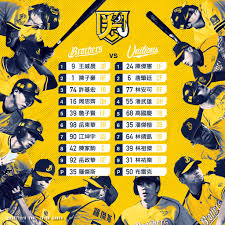 English (uk) · русский · українська · suomi · español. å…„å¼Ÿfans Club 2020è‡ºç£å¤§è³½game5 ä¸­ä¿¡å…„å¼Ÿ çµ±ä¸€7 Elevenç…å…ˆç™¼åå–® Facebook