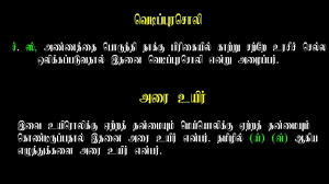 Tamil Grammar தம ழ இலக கணம பக த 2 Grammar Youtube Playlist