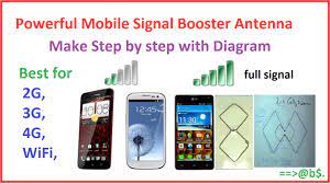How can i boost my cell phone signal? How To Make Mobile Signal Booster Antenna At Home Easy Step By Step Youtube