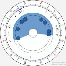Sa taille, âge, origine, signe astrologique ⭐ sur les réseaux sociaux : Birth Chart Of Jesse L Martin Astrology Horoscope