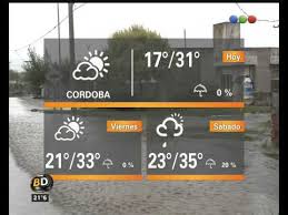 El Clima Para Cordoba Telefe Noticias Youtube