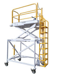 Bluehost Com Aircraft Maintenance Ground Support Equipment Aircraft