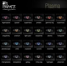 Second Life Marketplace Ibanez Plasma Eyes Fatpack All