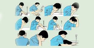 Ruyada Abdest Almak Nedir Abdest Aldigini Gormek Ne Anlama Gelir Diyadinnet