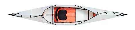 Consider your skill level design considerations stability kayak size cockpit size comfort displacement cargo space builders of plywood kayaks are often. How To Choose Kayaks Rei Co Op