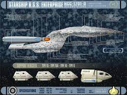 We did not find results for: Free Download Download Star Trek Tng Wallpaper Starship Enterprise Ncc 1701 D 1024x768 For Your Desktop Mobile Tablet Explore 50 Starship Wallpaper Starship Enterprise Wallpaper Star Trek Ships Wallpaper