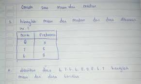 Contoh Soal Mean Dan Median Data Tunggal Brainly Co Id