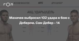 We did not find results for: Mahachev Vybrosil 102 Udara V Boyu S Doberom Sam Dober 14 Gol Ru