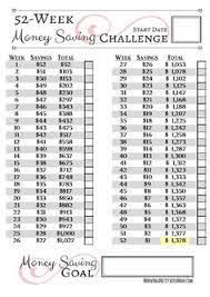 We did not find results for: 52 Week Money Saving Challenge Home At Cedar Springs Farm