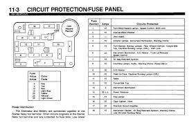Fuse box layout both the cigarette lighter dash and the. 1990 Mustang Fuse Diagram Portable Space Heater Wiring Diagram Ace Wiring Yenpancane Jeanjaures37 Fr