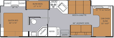 2014 Chateau Motorhomes Class C Rv By Thor Motor Coach Thor Motor Coach Floor Plans Rv Rental