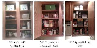 The standard full height cabinet door depth is 27 7/8, including the door, but a 24 7/8 depth may be specified. Storage Cabinet Shelf Spacing
