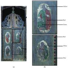 On the street of stone church road and street number is 34. Pdf Component Materials 3d Digital Restoration And Documentation Of The Imperial Gates From The Wooden Church Of Voivodeni SÄlaj County Romania