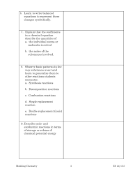 The most comprehensive library of free printable worksheets & digital games for kids. Unit 6 Representing Chemical Change Objectives Pages 1 19 Flip Pdf Download Fliphtml5