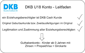 Das deutsche bank studentenkonto bietet jungen leuten nahezu alles, was sie erwarten. Dkb Cash Fur Kinder U18 Eroffnen Wie Geht Das