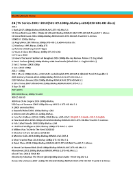 Torrent file full speed direct link zip file. 2d Blue Rays List English Hindi Tamil Telegu Pure Bluerays Hd 1080p With Size In Mb Blu Ray Media Technology
