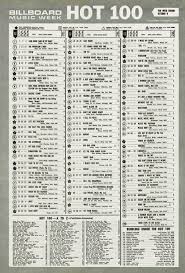 This Week In America Billboard Hot 100 10 1961