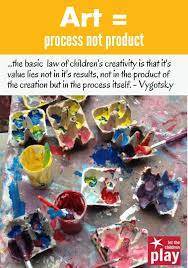 Article Art Process Not Product From Let The Children Play Early Childhood Quotes Process Art Childhood Quotes