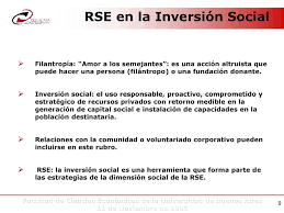 A person who practices philanthropy is a philanthrop. De La Practica Profesional Ppt Descargar