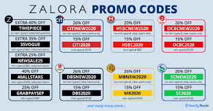 Enjoy the bank promotion at shopee and save money with your citi credit card. Shopee Promo Codes And Credit Card Discounts For Shopaholics Includes 6 6 Deals