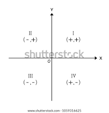 Make your work easier by using a label. Shutterstock Puzzlepix