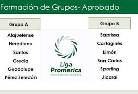Watch the 2021 atlético nacional vs. Apertura 2020 Cambia De Formato Y Se Jugara A Dos Grupos Teletica