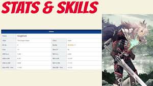 This video shows how to use the cheating menu in fate.ctrl+shift+~. Siegfried Fate Grand Order Wiki Fandom