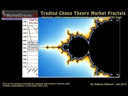 .chaos theory to predict stock prices and ended up with 30% + profit.(i am not intersted in the profits :p) after that i read a bit about chaos theory the fundamental tenet of chaos theory is 'prediction is hard, if not impossible'. Trading Chaos Theory Market Fractals Nadeem Walayat S Real Secrets For Successful Trading Youtube