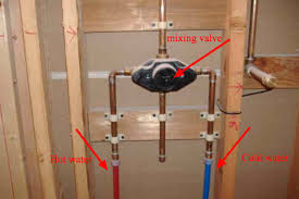 Why Am I Getting Hot Water Everywhere But The Shower Plumbing Today