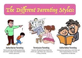 A healthy and positive body image means liking your body, appreciating it, and feeling grateful for its qualities and capabilities. Pin By Mylene Calanza On Family Life