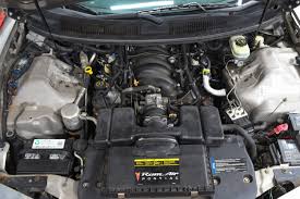 #region hide system.object inherited methods. Trust Issues How To Hide A Nitrous System On A Ws6