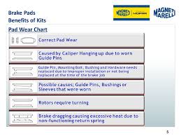 brake pads benefits of brake pad kits ceramic semi