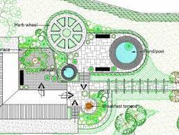 Wealden Landscape Designs Garden Plans Service Garden Design Plans Garden Design Landscape Design Plans