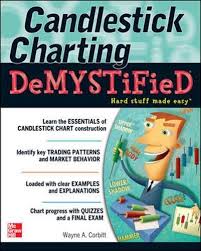 Pdf Free Download Candlestick Charting Demystified Full